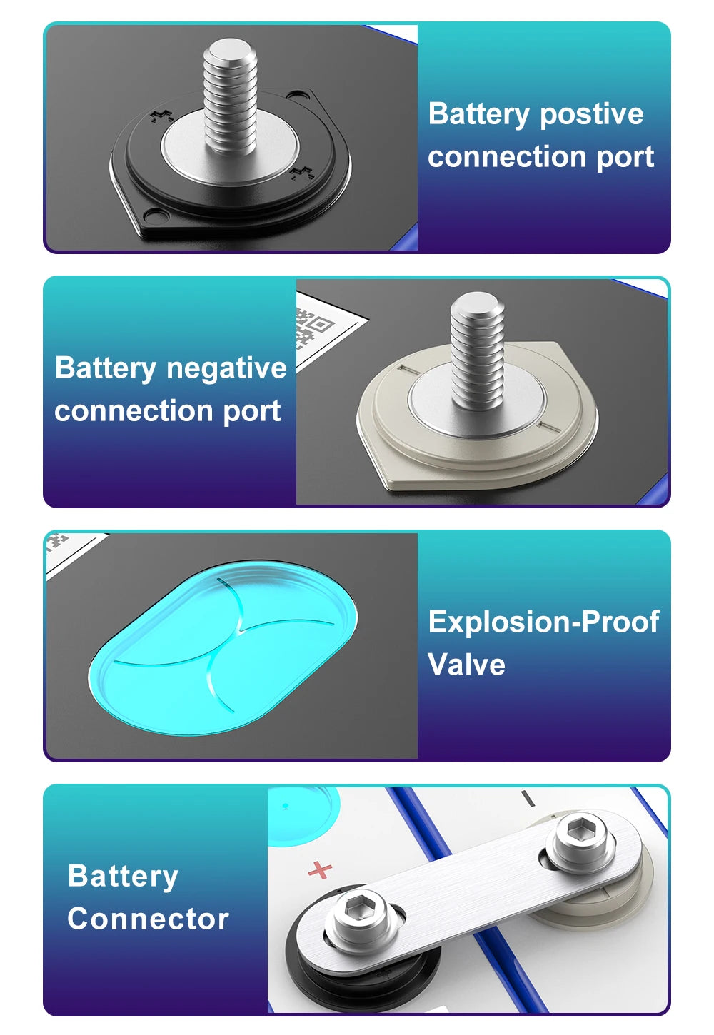 1PCS 3.2V 320Ah 310Ah Lifepo4 Battery, Integrated terminals for positive, negative, and explosion-proof valve ensure safe and reliable connections.