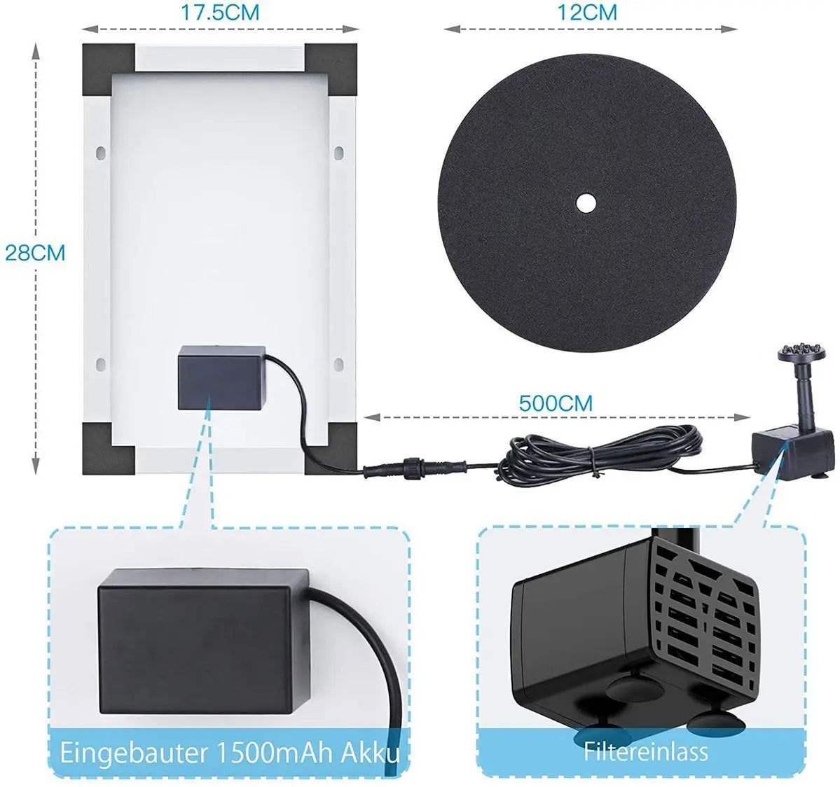 12V Solar Panel Charging Water Pump Set, Water purification kit with pump, solar panel, and filter for safe drinking water.