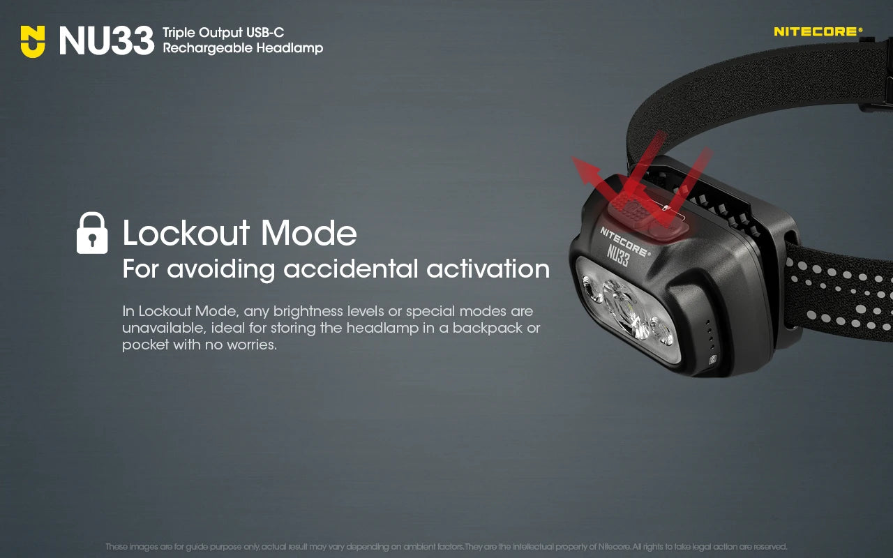 Rechargeable headlamp with triple output and lockout mode, suitable for camping, work, or fishing.