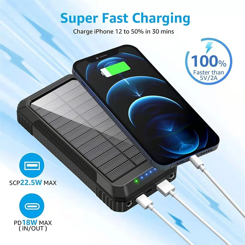 Fast charger quickly replenishes iPhone 12 battery to 50% in 30 minutes.