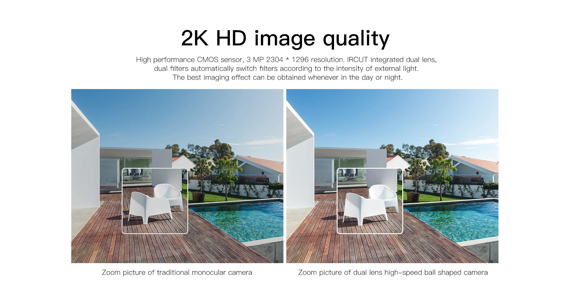 PEGATAH TI-D1W5 8MP Wireless Solar Camera, Capture high-quality images with CMOS sensor and 3MP resolution.