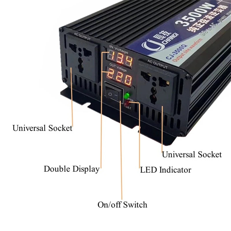 Universal DC-AC Inverter with Pure Sine Wave Output