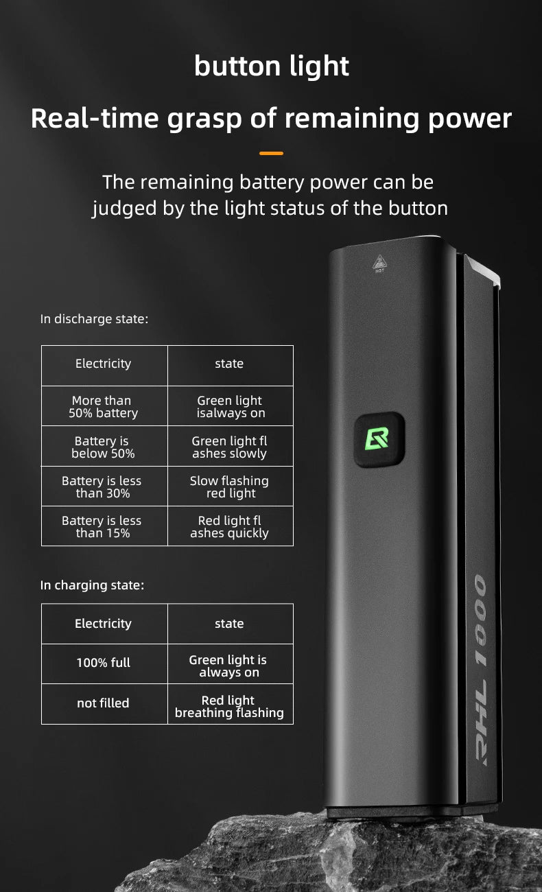 ROCKBROS D3-1000 Bike Front Light, Monitor battery life with button light showing power status: Green (50%), Amber (30-49%), Red (<15%), and Charging.