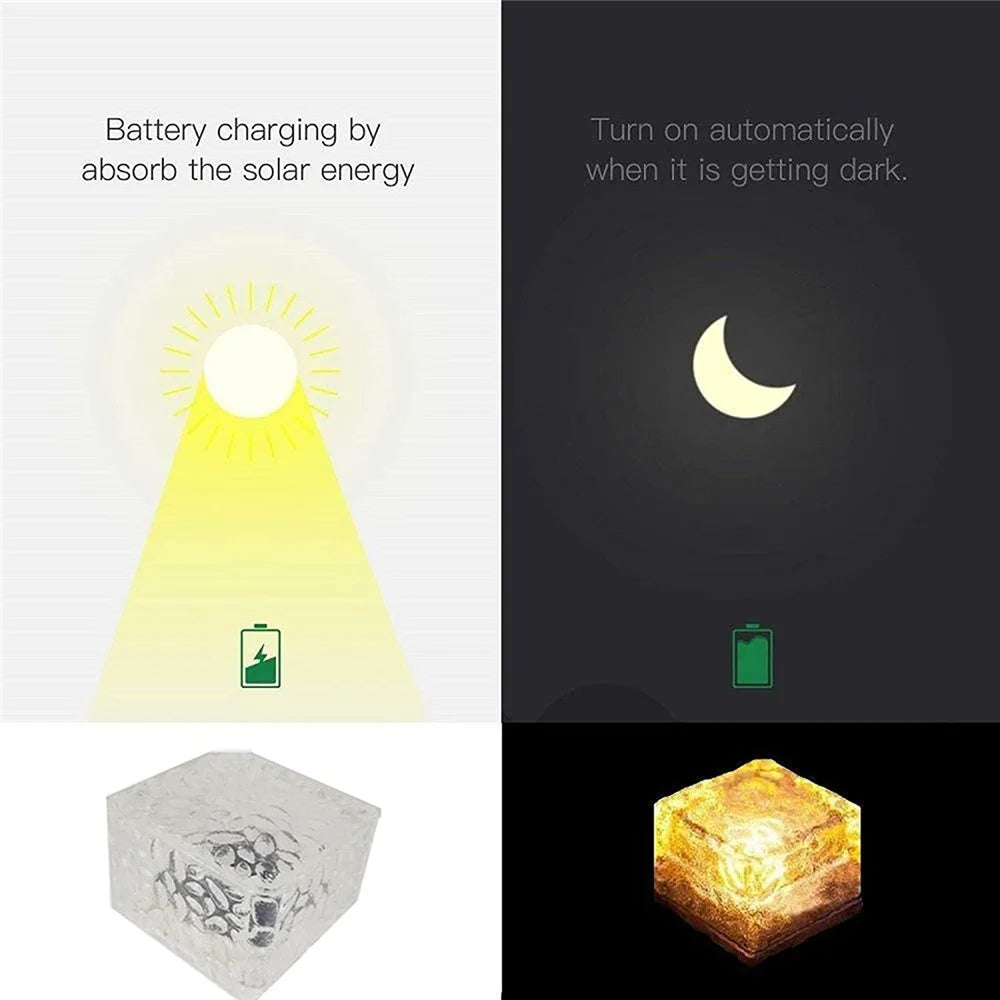 Solar Brick Ice Cube Light, Automatic dusk-turned-on lantern with stored solar power provides reliable light.