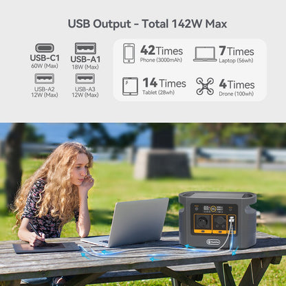 FF Flashfish QE01D, USB Output Total 142W Max 42Times 7Times