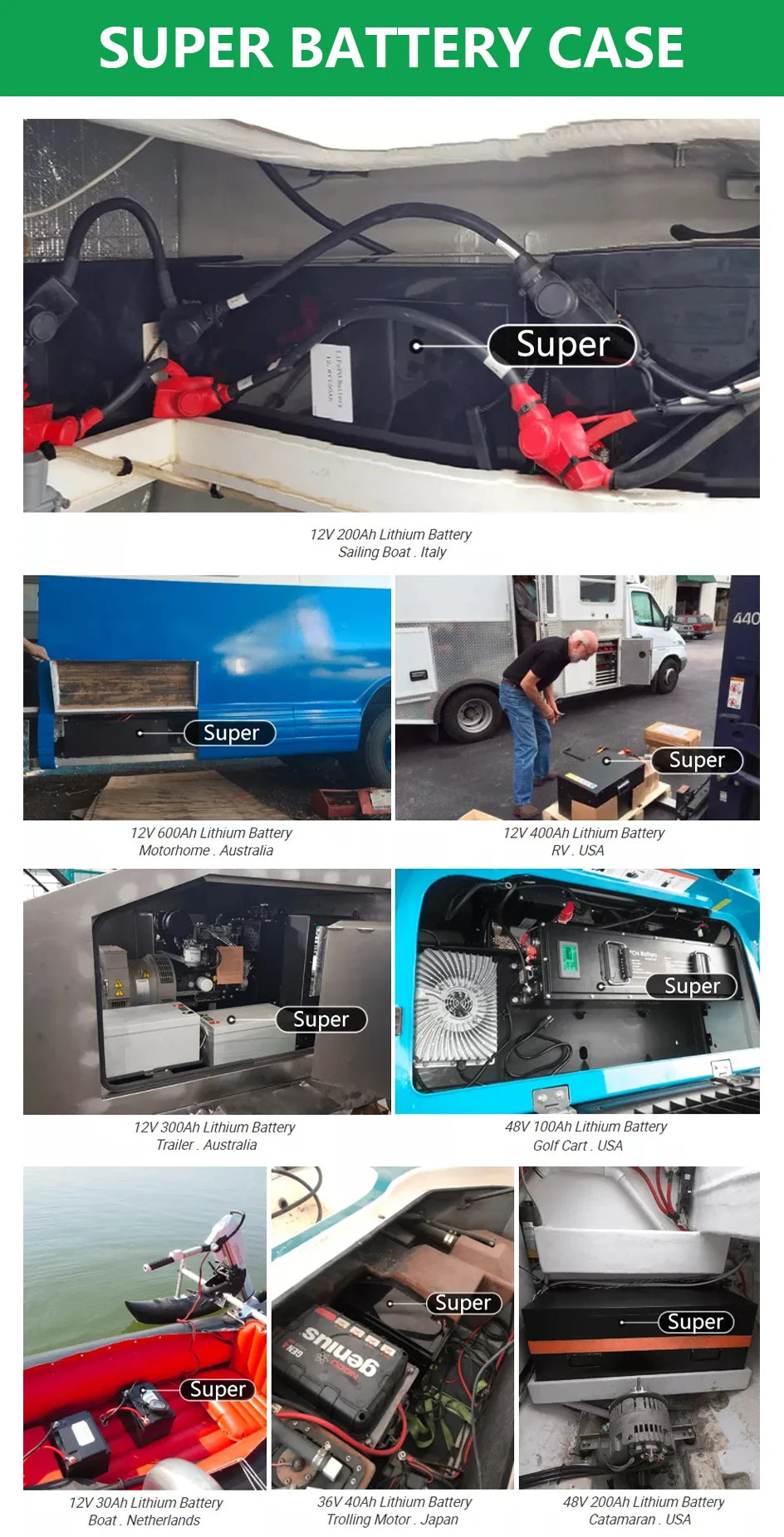 12V 360Ah 280AH LiFePO4 Battery, Lithium battery pack for various vehicles and equipment, suitable for international use.