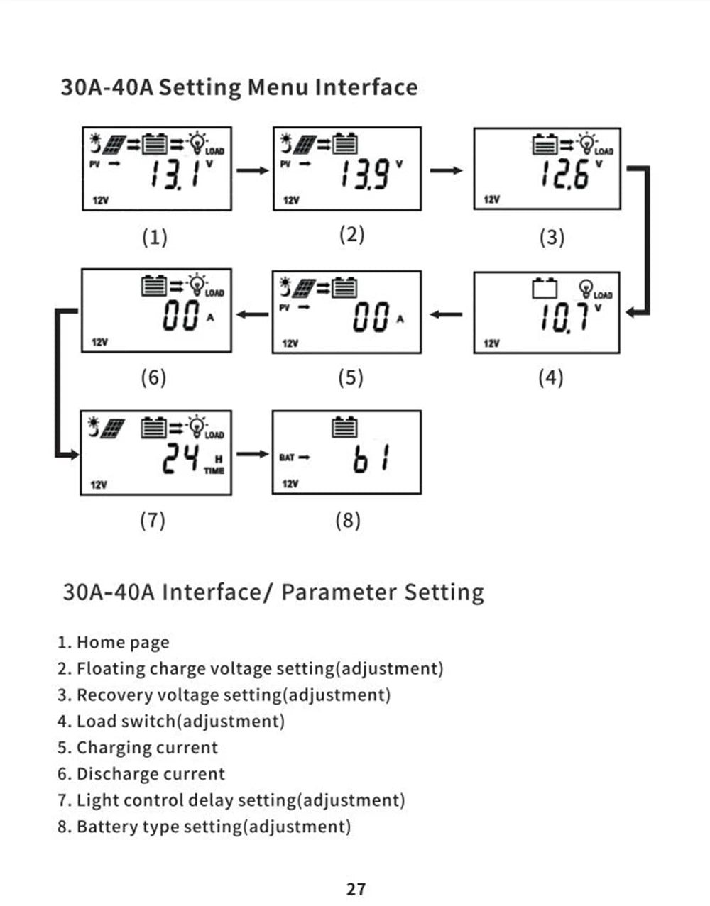 MPPT Solar Charge Controller, Easy-to-use menu interface for solar charge controller settings and battery type selection.
