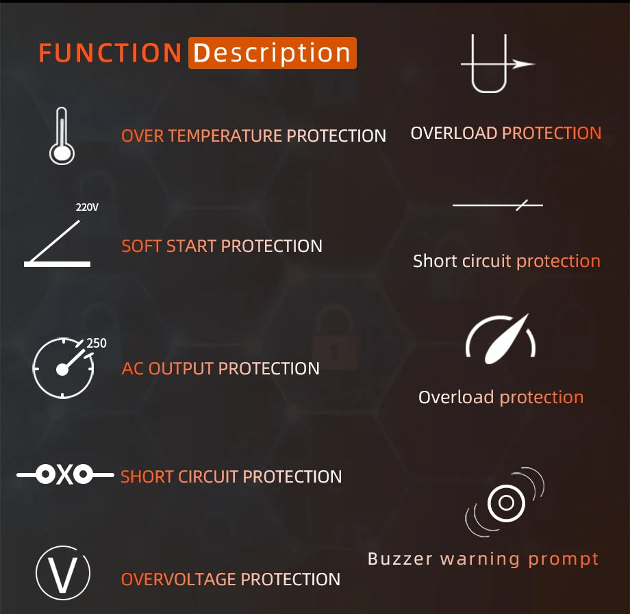 FCHAO 2400W Solar Panel Inverter, Solar panel inverter features protections and alerts to ensure safe operation, supplying 220V pure sine wave power.