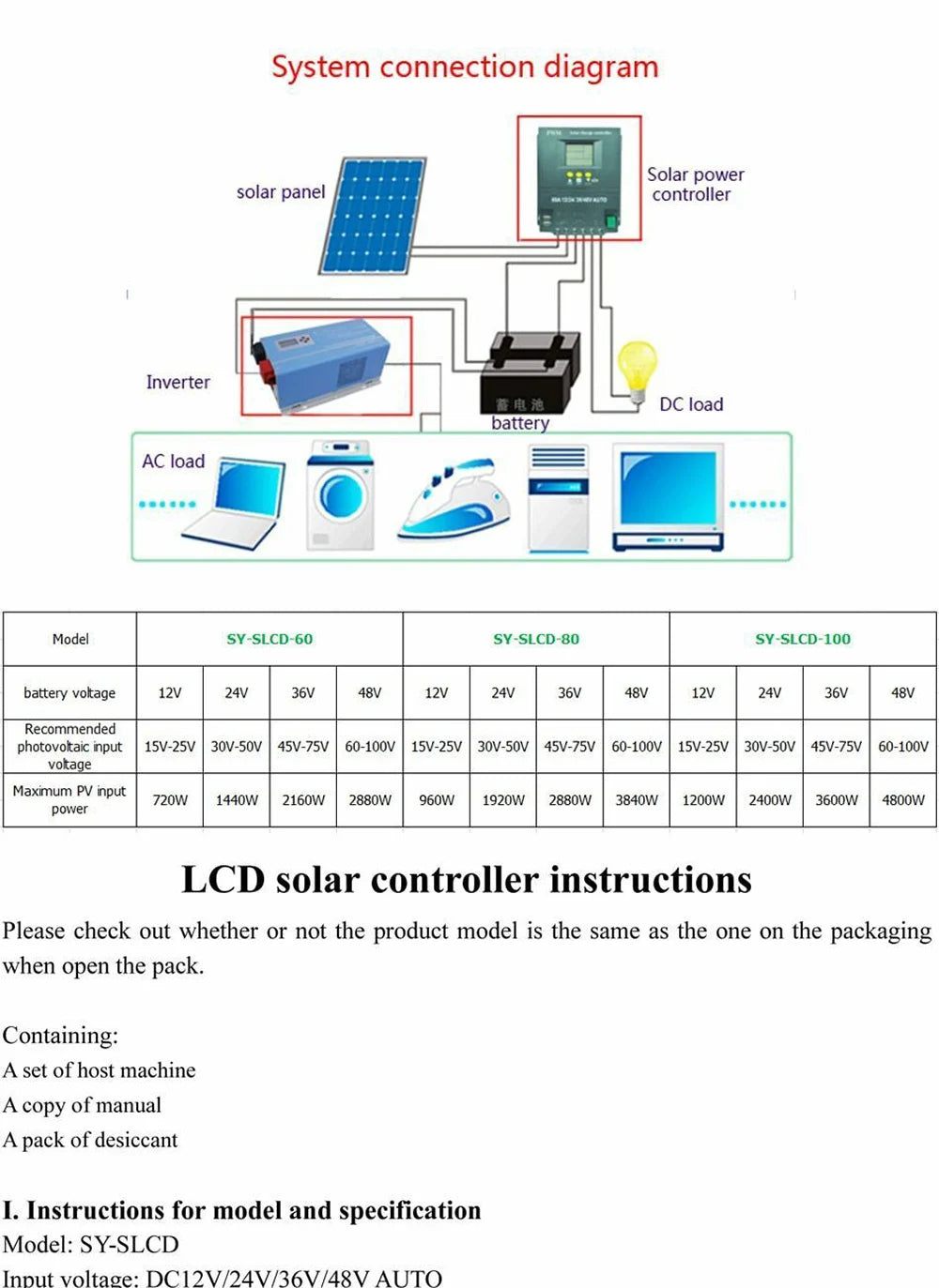 100A/80A/60A MPPT/PWM Solar Charge Controller, 12V/24V/36V/