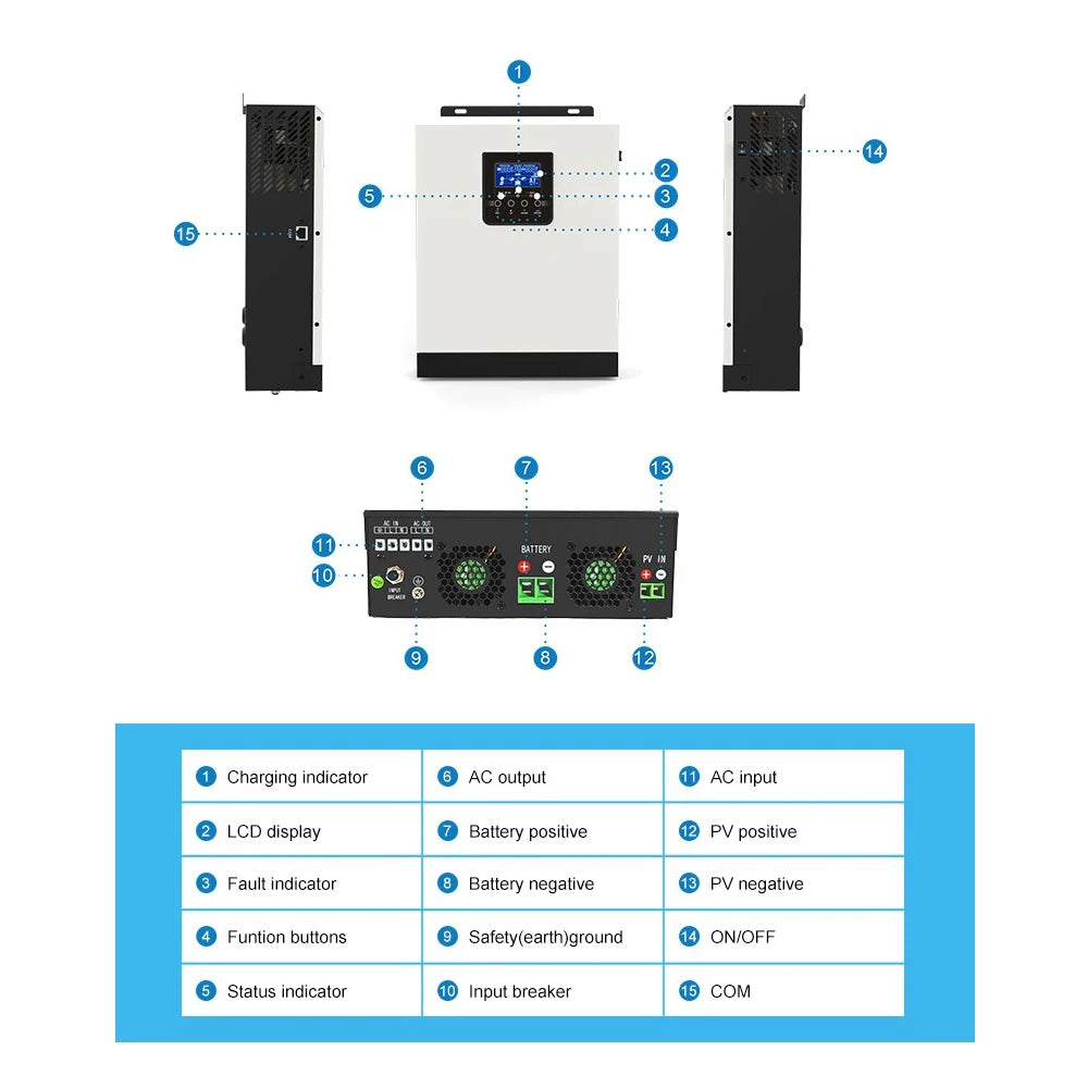 3000VA 2400W Solar Inverter, Solar inverter with pure sine wave charger, 50A current, LCD display, and high PV input limit.