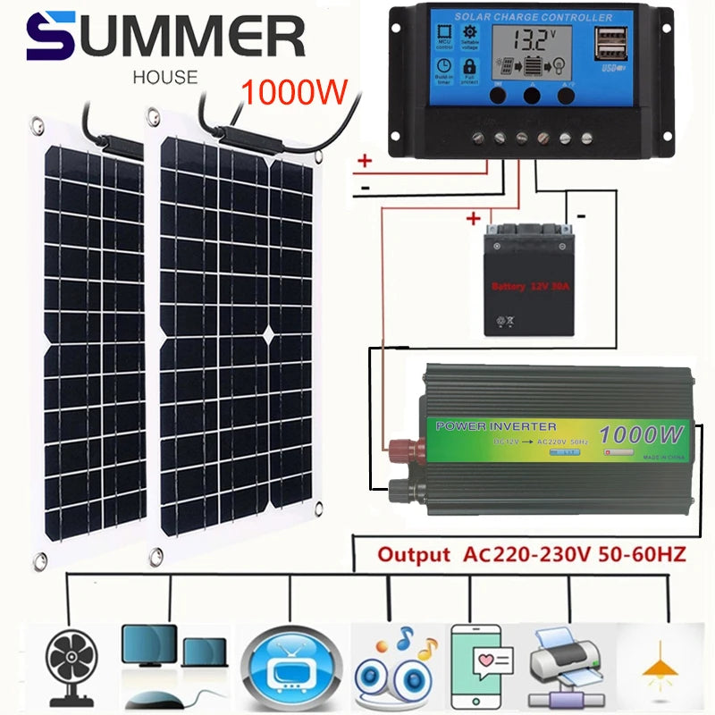 1000W Inverter  Solar Panel, SummerTed House Solar Charge Controller Kit: Off-grid solar charging system for homes and camps.