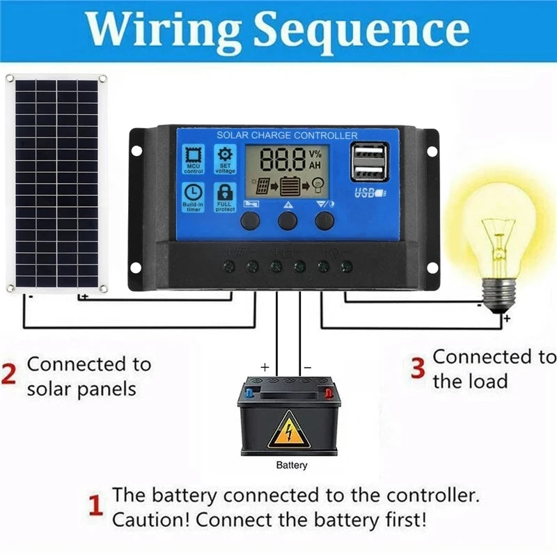 300W Flexible Solar Panel, Connect the battery first!