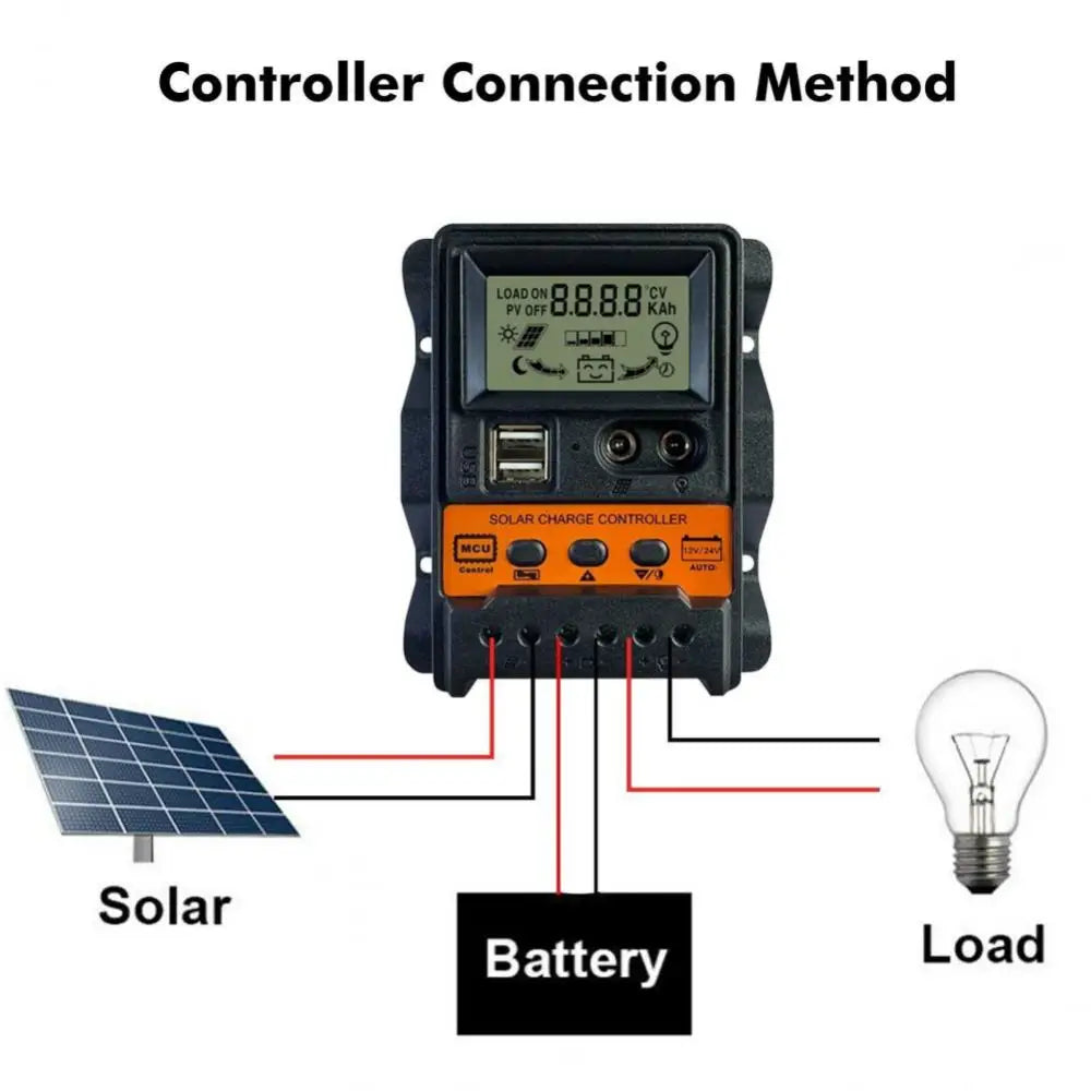 Solar charge controller with user-friendly interface, LCD display, and adjustable load control.