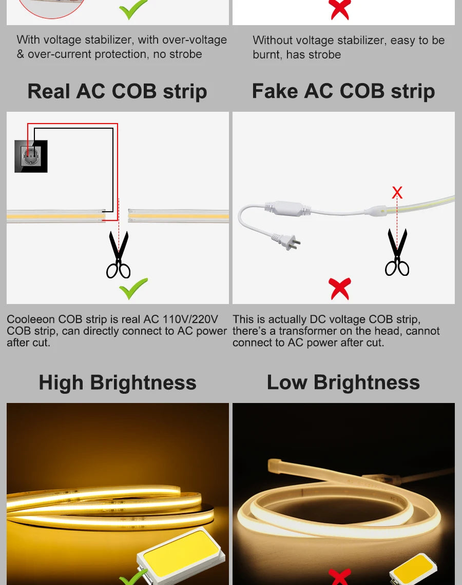 Stable LED tape with built-in voltage stabilizer and over-current protection for safe use, suitable for indoor decoration.