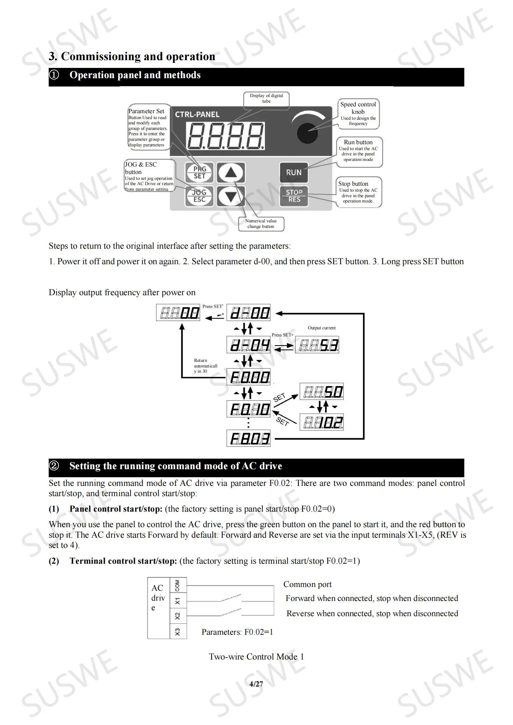 3KW VFD Inverter 2.2