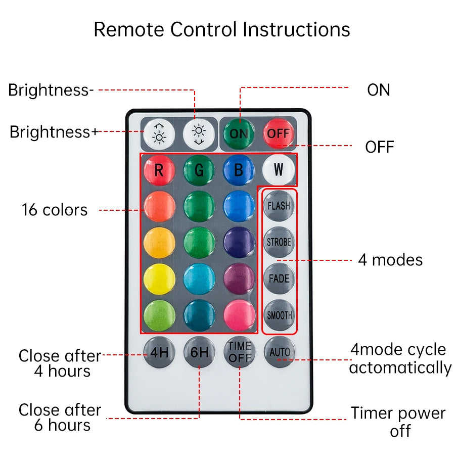 Solar LED Pool Light, Control options: ON/OFF, brightness, RGB+W colors, and auto mode with 4-hour cycle and automatic shut-off.