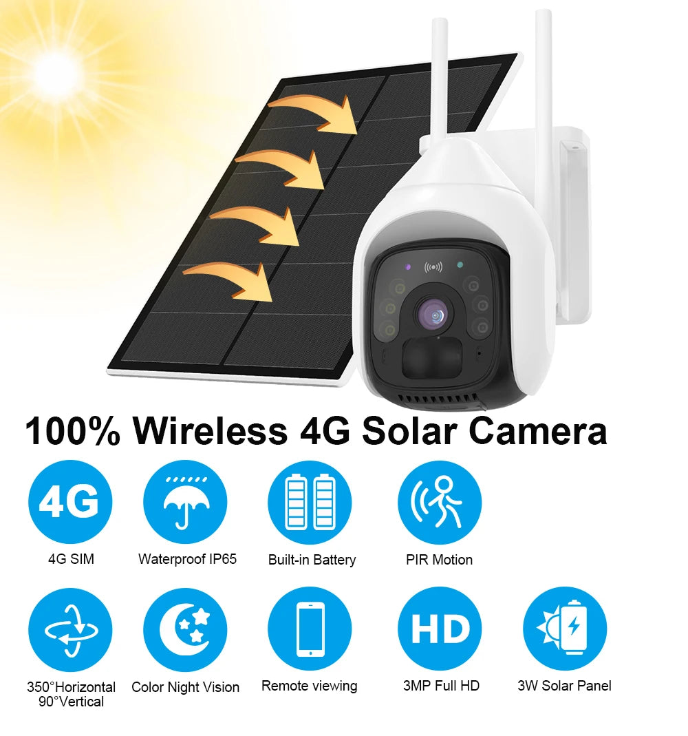HFWVISION BS9 4G Ptz Camera, Wireless solar-powered camera with 4G connectivity, waterproof, and advanced features.