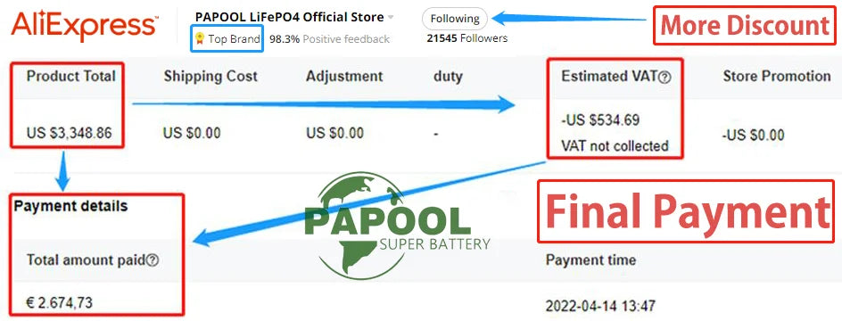 LiFePO4 48V 300Ah 200Ah 100Ah Battery, PA Pool Official Store LiFePO4 battery pack with top-rated reviews and exclusive US promotion.