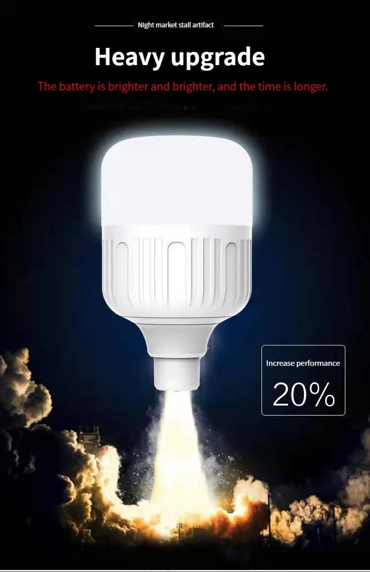 USB Rechargeable LED Emergency Light, Reliable emergency lighting with upgraded design and 20% more powerful LED light.