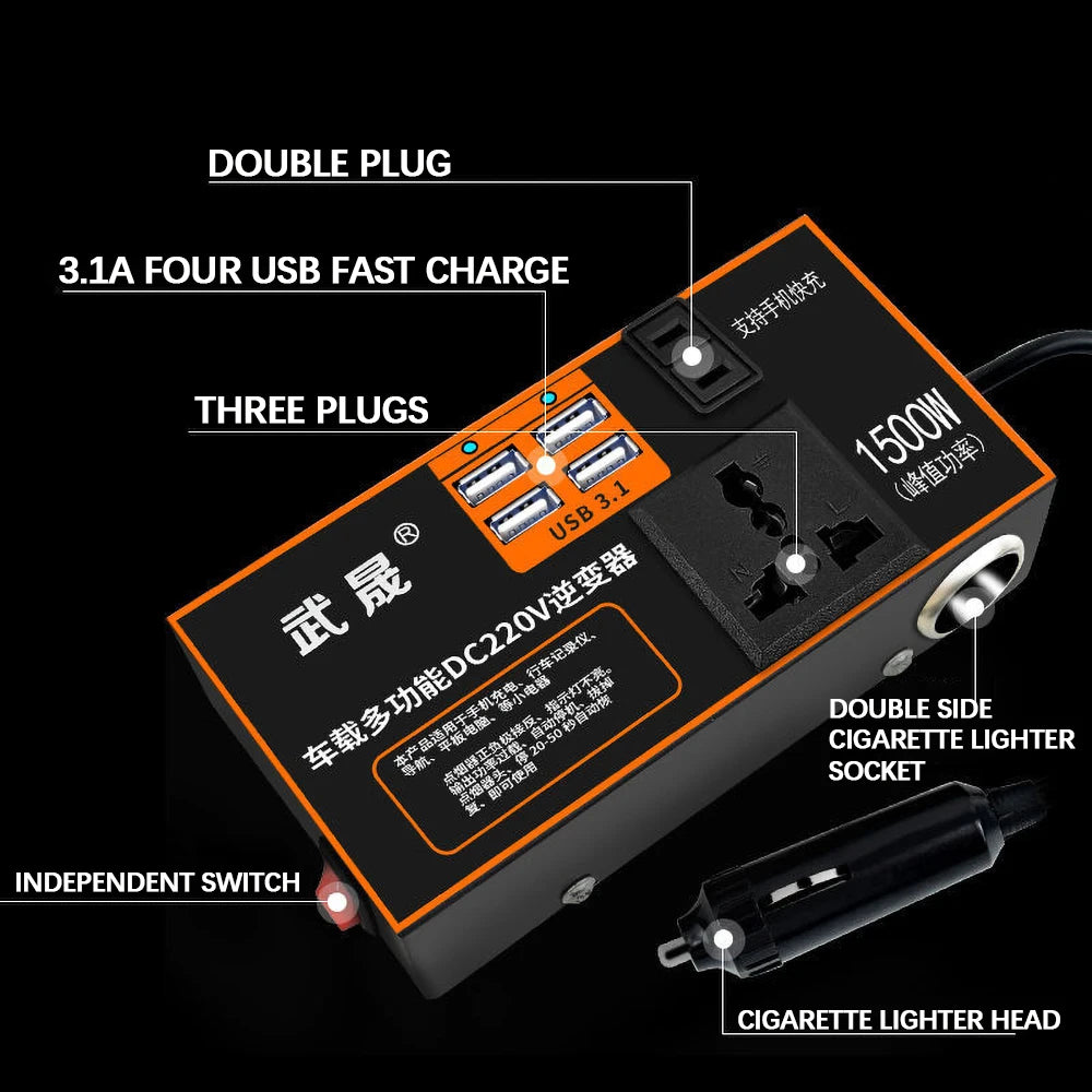 Portable car inverter converts DC power to AC, with USB ports and cigarette lighter outlets.