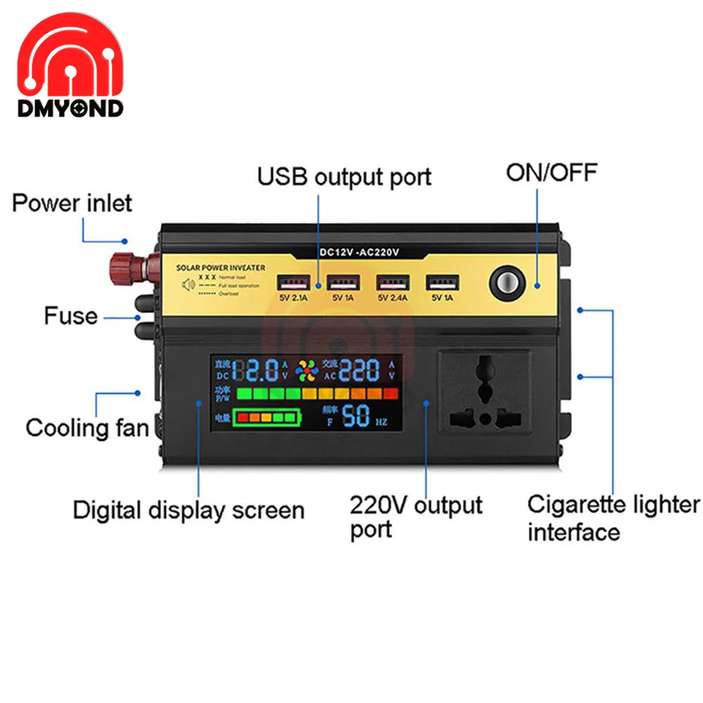 Portable inverter with USB, power inlet, solar input, and 220V output features a compact design.