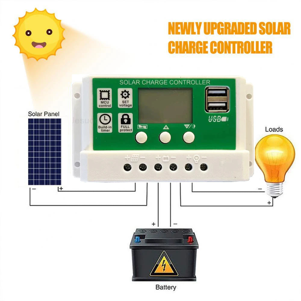 Solar charge controller with microcontroller for safe and efficient battery charging.