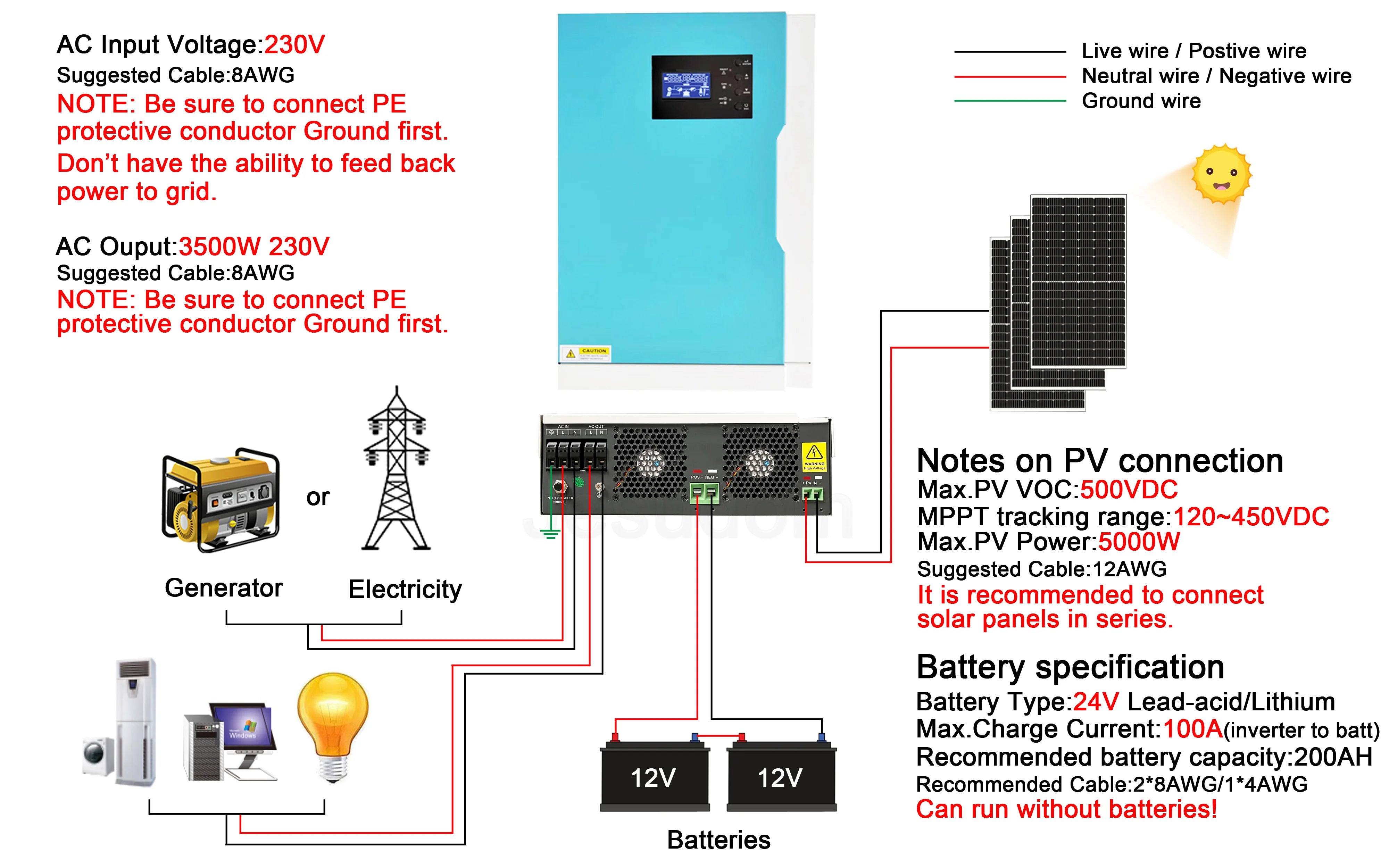 3.5KW Solar Hybrid Invert