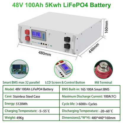 48V 1OOAh LiFePO4 Battery I 3