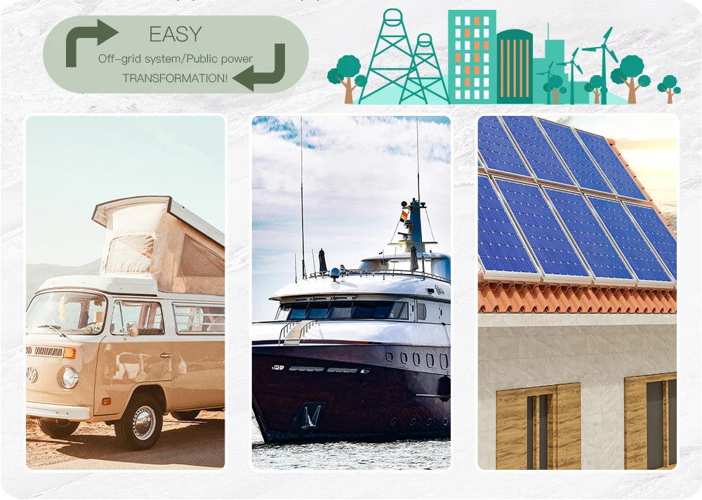 MOES Smart Dual Power Controller, Easy transition between off-grid solar/wind systems and public power sources.