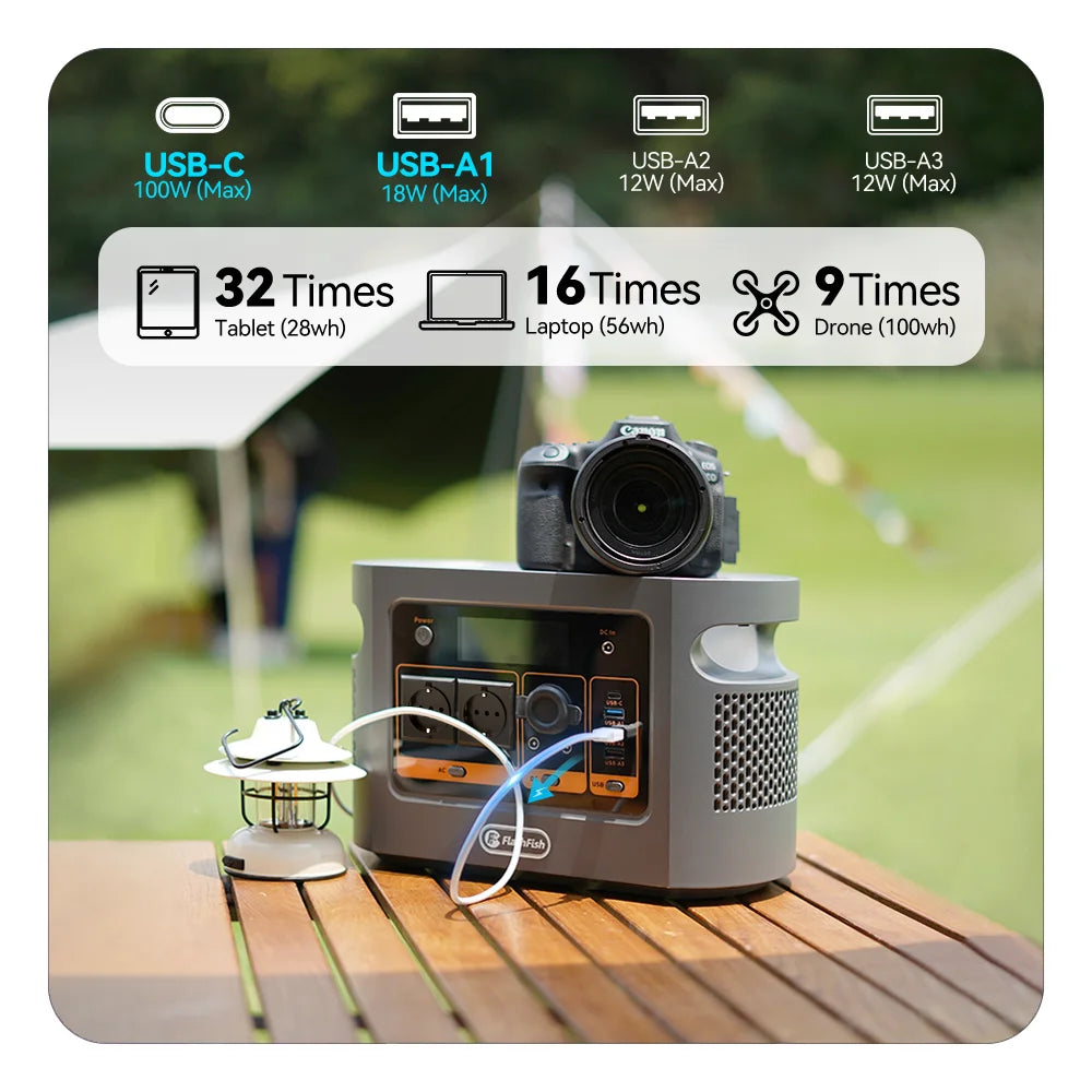 FF Flashfish QE02D, Portable power station with multiple USB ports and 1000W output for charging devices.