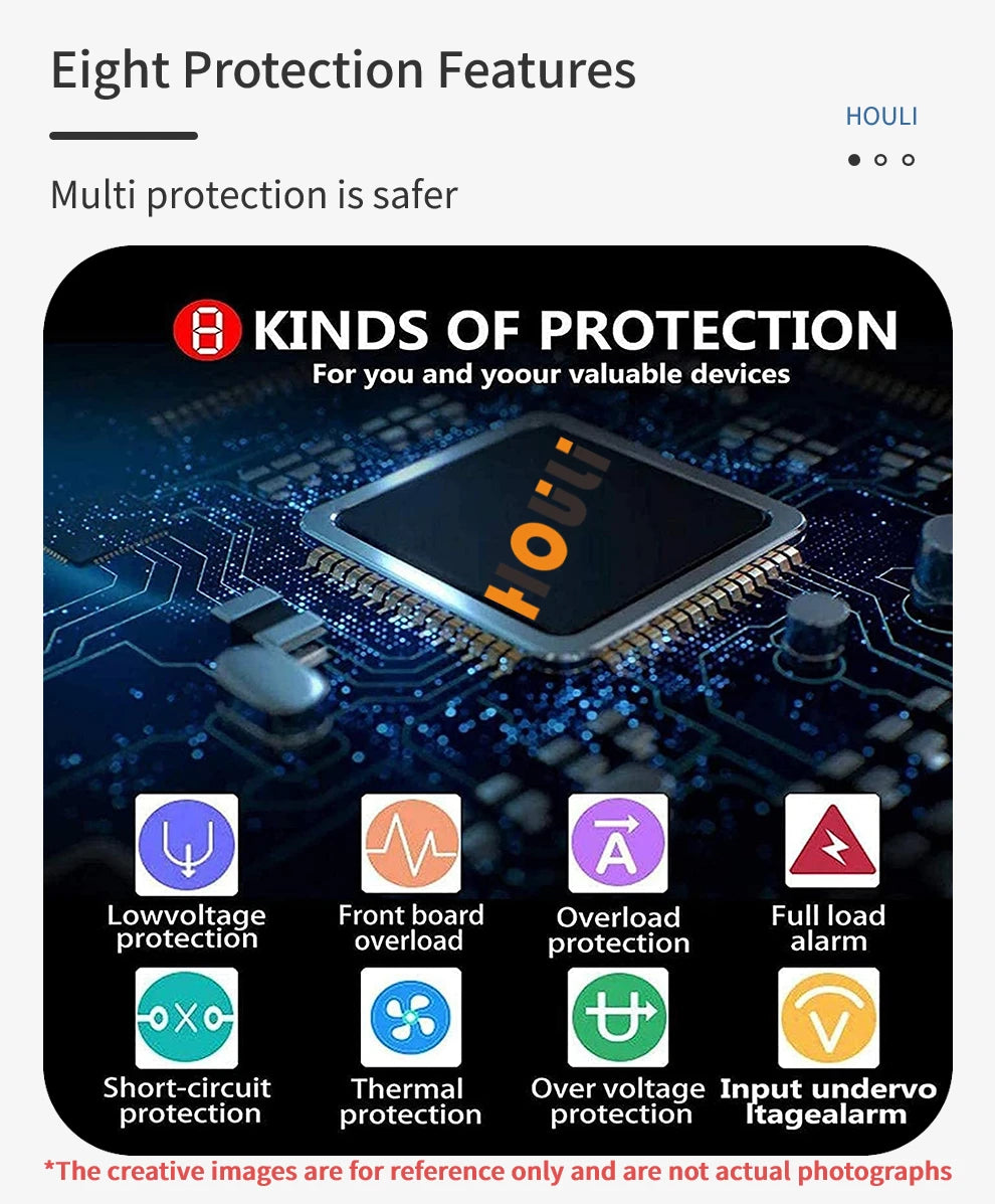 HOULI inverter features 8 safety protections for secure device operation.