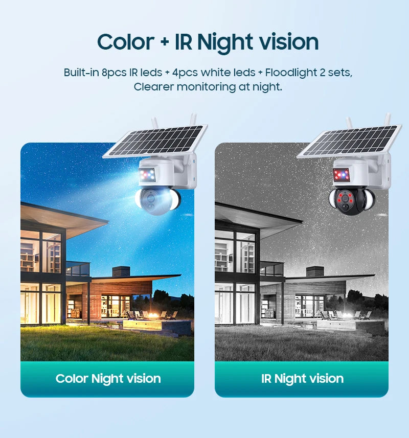 INQMEGA 5MP External Security Camera, Night-time security camera with infrared and white LEDs for clear monitoring.