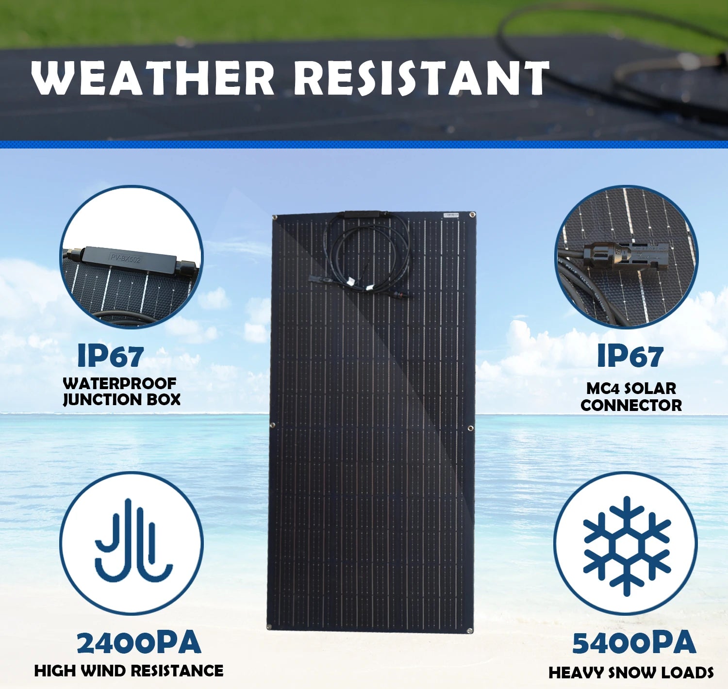 Solar Panel, Weather-resistant solar junction box with MC4 connectors for outdoor use in harsh conditions.