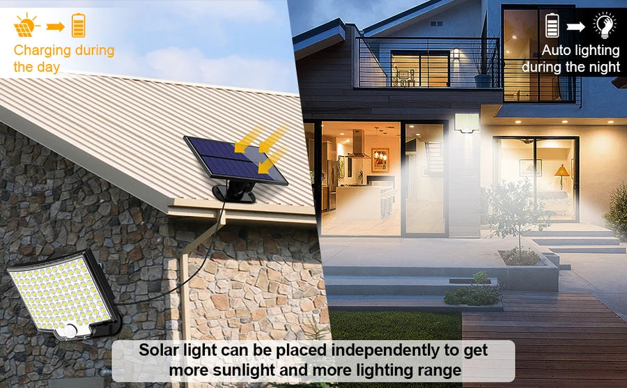 LED Solar Light, Night-charging, solar-powered light source with adjustable brightness and range.