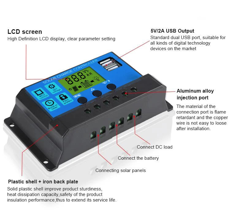 Solar Regulator with MPPT and PWM, Charges Batteries from Solar Panels.