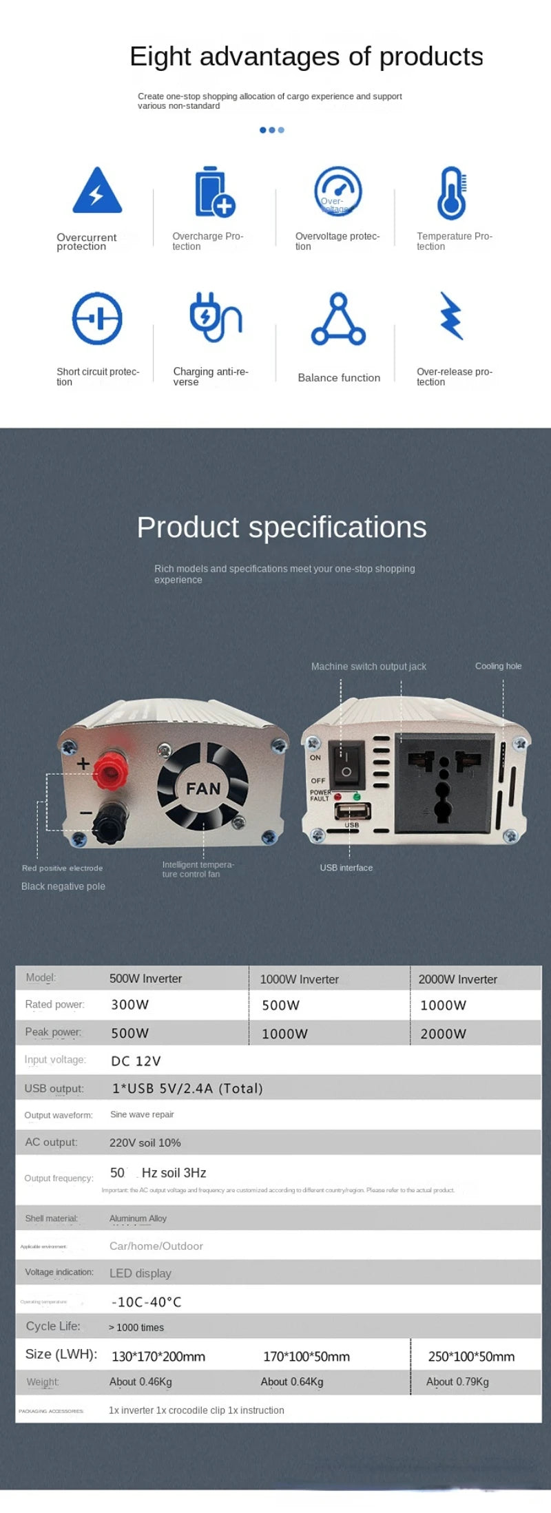 Car and solar power inverter with modified sine wave, 500W-2000W output, USB socket, and auto converter.