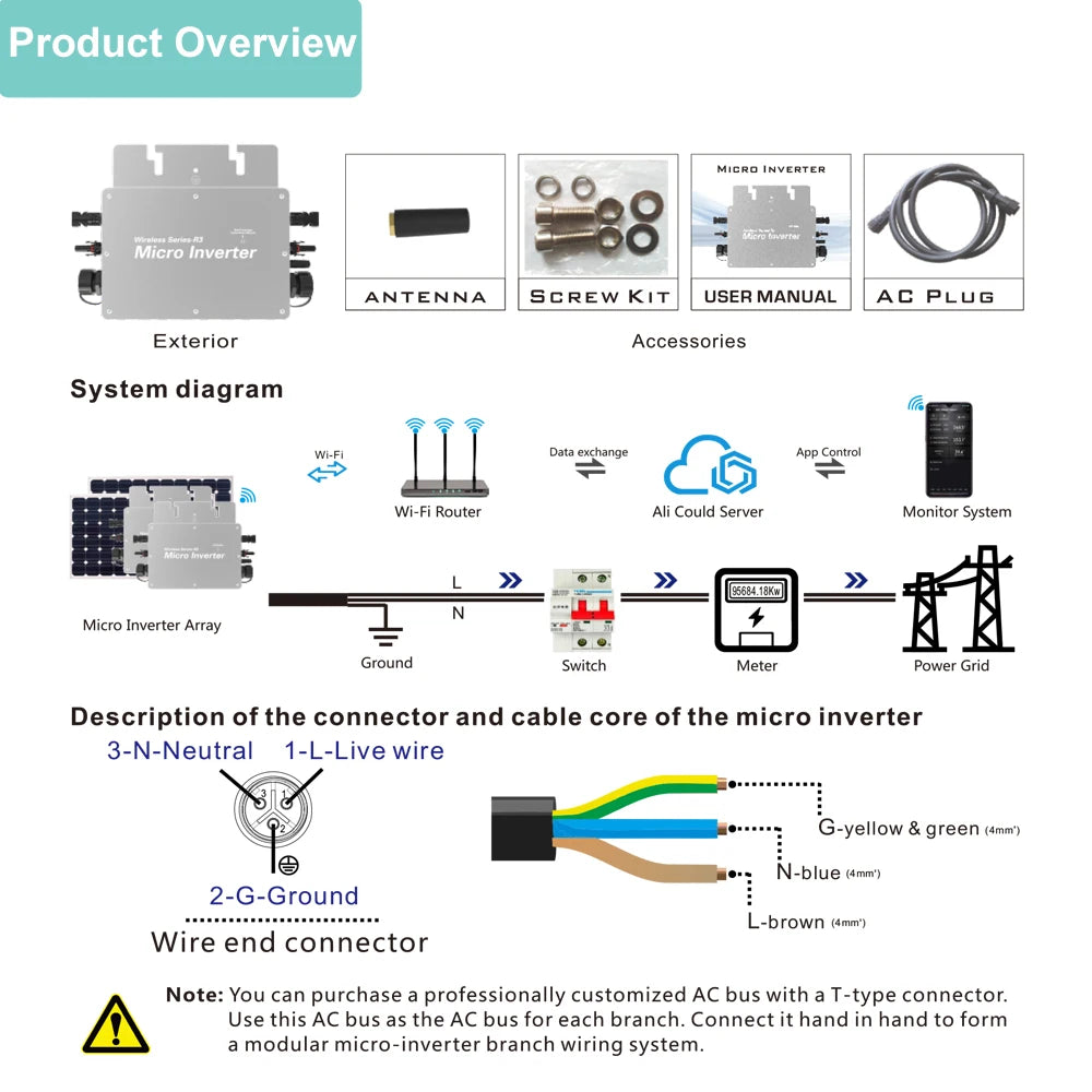 PowMr 400W 600W Micro Inverter, High-efficiency micro solar inverter with pure sine wave, grid tie technology, and waterproof design.