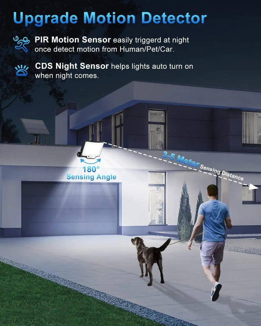 Solar LED Light, Motion-sensing solar-powered light turns on at night with human/pet movement detection.