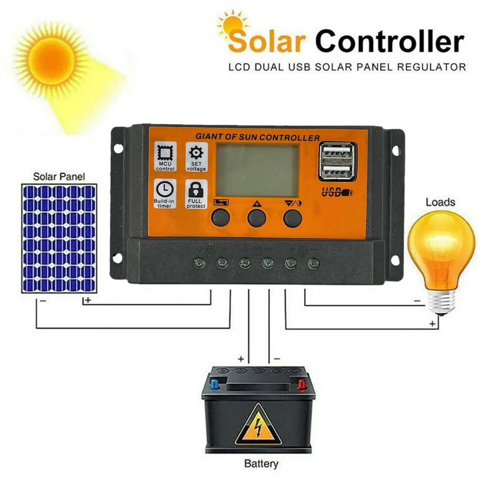 MPPT Solar Charge Controller, Advanced solar charge controller with auto-tracking, LCD display, and safety features.