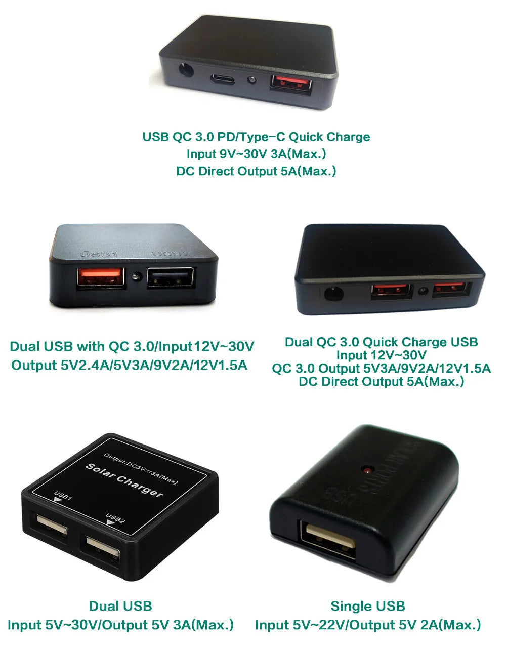 MPPT Solar Controller, Solar controller with dual USB ports for charging multiple devices quickly.