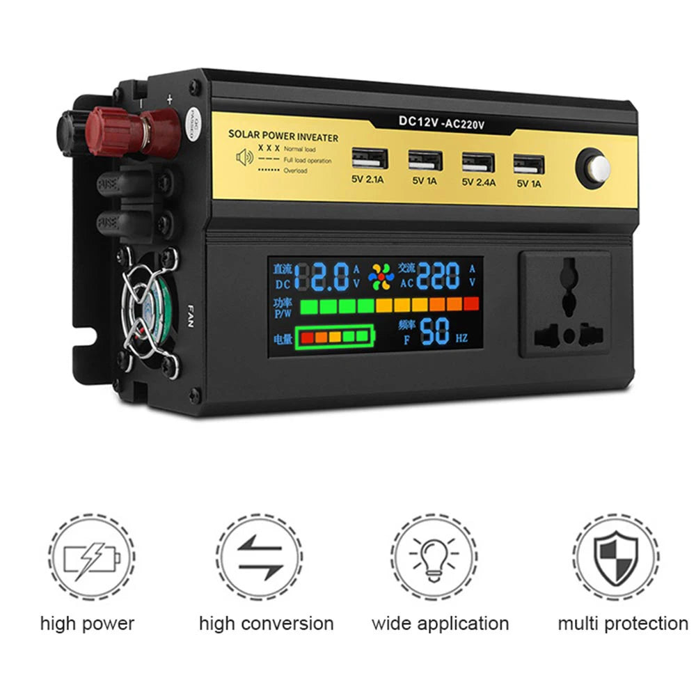 Portable pure sine wave inverter converts 12V/24V DC power to 220V AC power with 3000W/6000W capacity and USB charging.