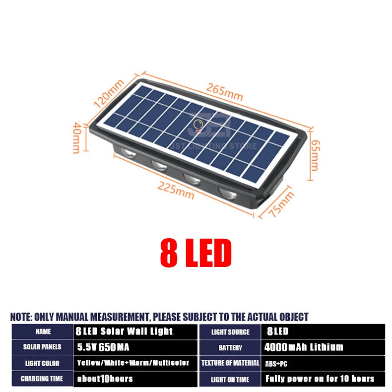 Solar LED Wall Light, Solar-powered outdoor lamp with bright LEDs and rechargeable battery, perfect for exterior lighting.