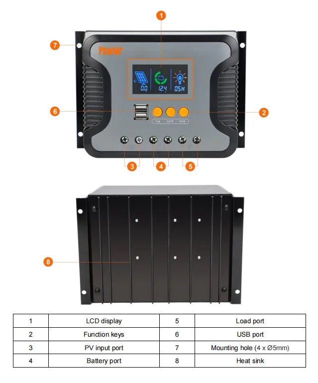 PowMr PWM 30A 60A 80A Solar Charge Controller, Display, ports, and mounts for easy monitoring and control of a power system.