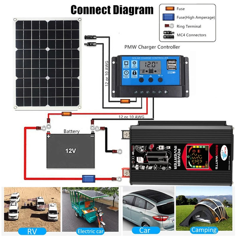 12V to 110V/220V Solar Panel, Off-grid solar charging system for electric vehicles, camping, or security systems.