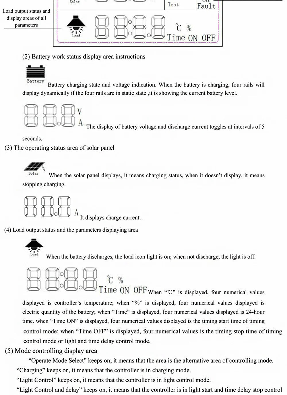 100A/80A/60A MPPT/PWM Solar Charge Controller, 12V/24V/36V/