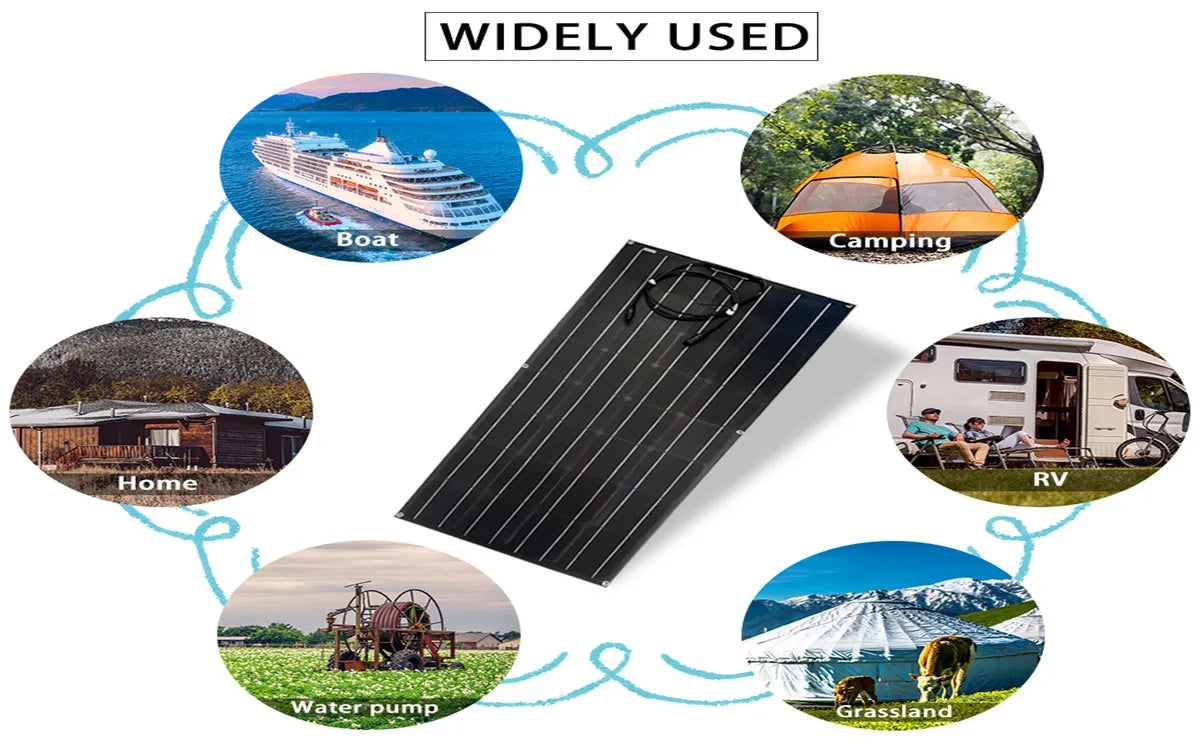 Solar Panel, Portable and versatile pump for various applications: boats, camping, homes, RVs, water pumping, and grasslands.