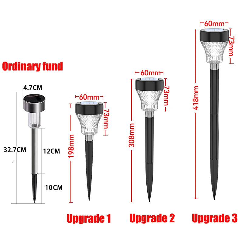 LED Lawn Solar Light, Autonomous solar-powered lights absorb daylight, illuminating at night, conserving energy.