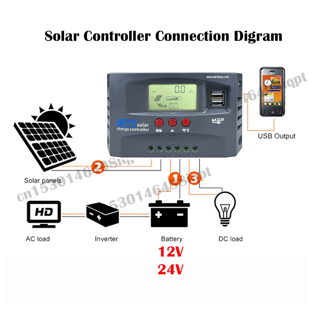 MPPT 720W 480W 360W 240W Solar Charge Controller, Solar charge controller regulates power from 12V or 24V solar panels.