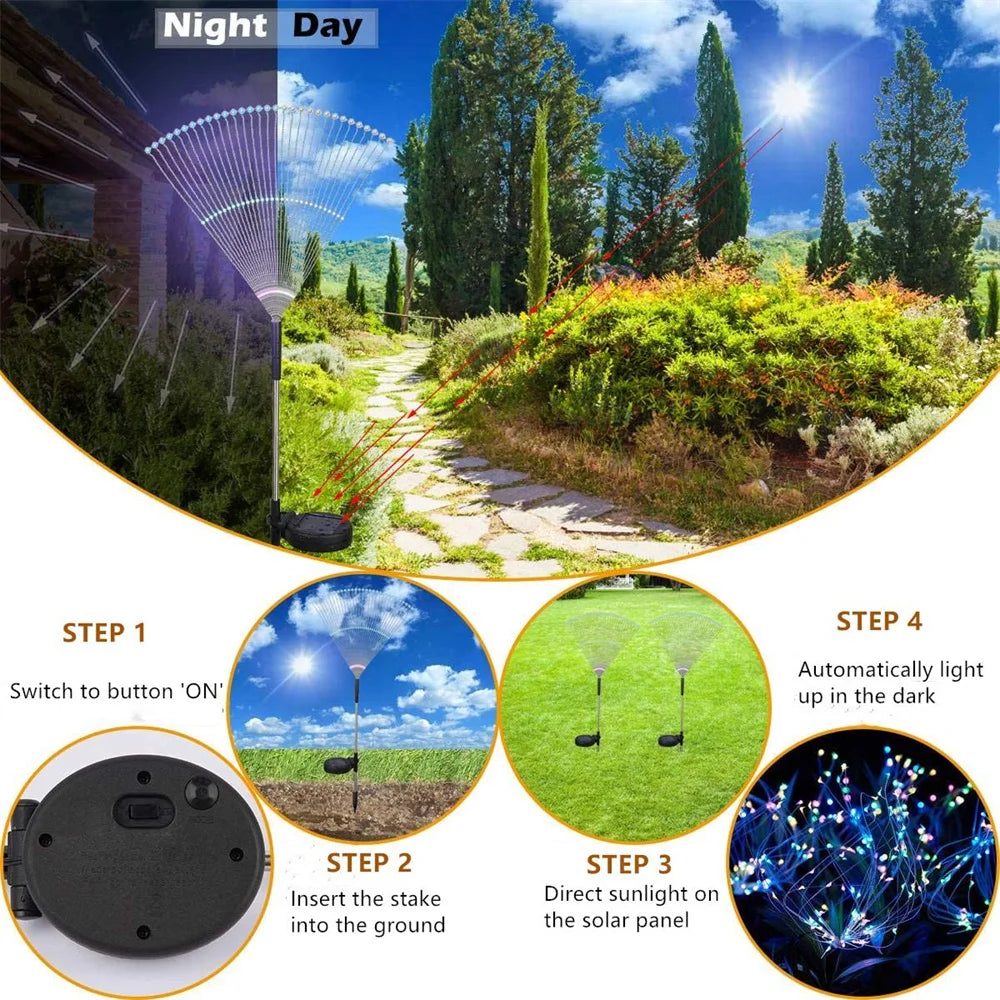 Solar Firework Light, Safely illuminates with 5 lumens, remains cool to the touch, and won't overheat.