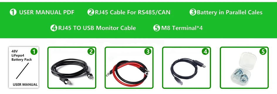 User manual PDF for 48V LiFePO4 battery pack with installation and monitoring guides, plus accessories.